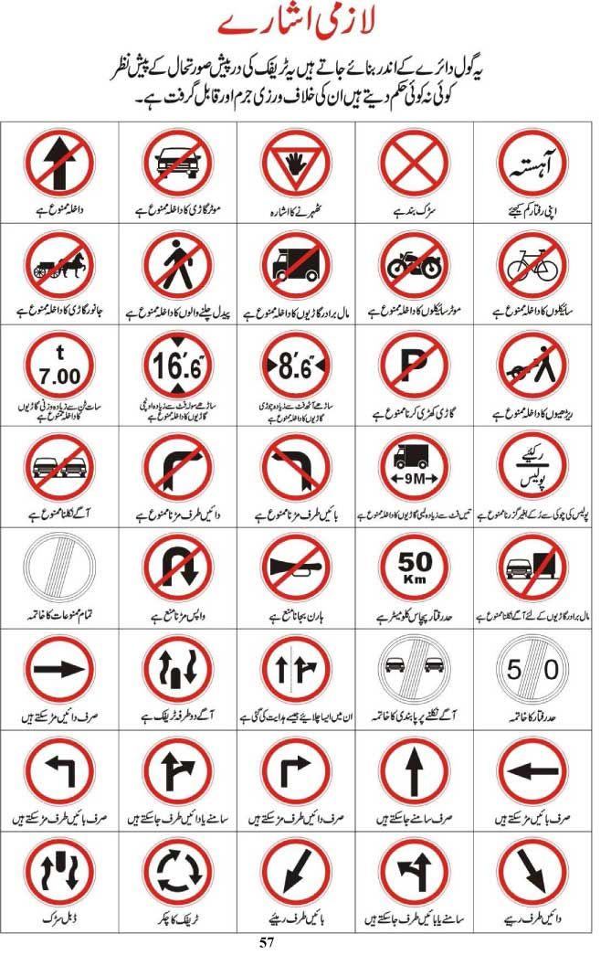 after Traffic Signs In Pakistan With Meanings In URDU, English if you 