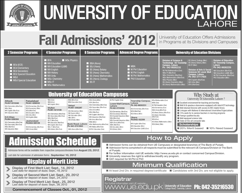 University Of Education(Uoe) Fall Admission 2012