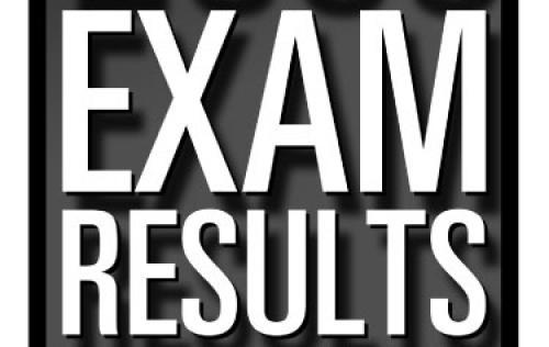 MA Exam Result 2012 announces by Federal Urdu University of Arts, Science and Technology
