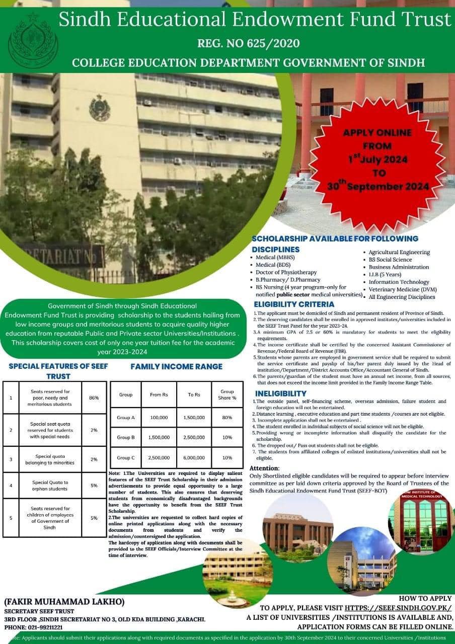 Muhammad Medical College Sindh MBBS Admissions 2024