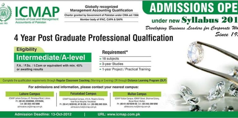 ICMAP Lahore Postgraduate Admissions 2012