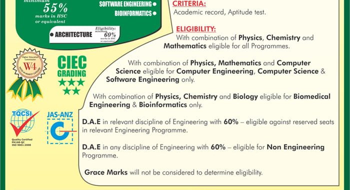 Sir Syed University Of Engineering and Technology Admissions