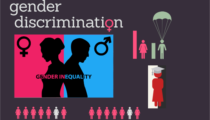 Gender Discrimination In Pakistan Education
