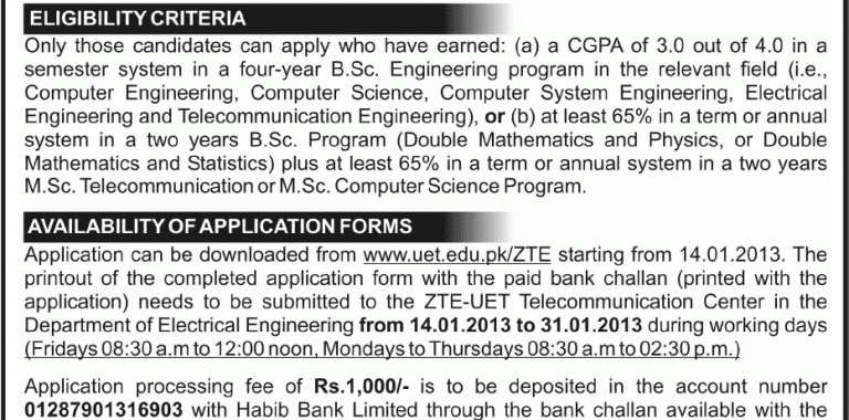 UET Lahore M.Sc Telecommunication Networks Admission 2013