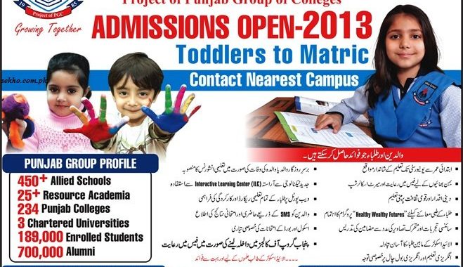 Allied School Admission 2013