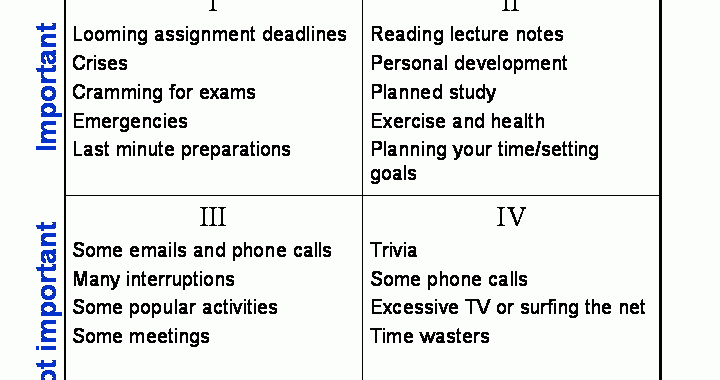 Time Management Tips For Students