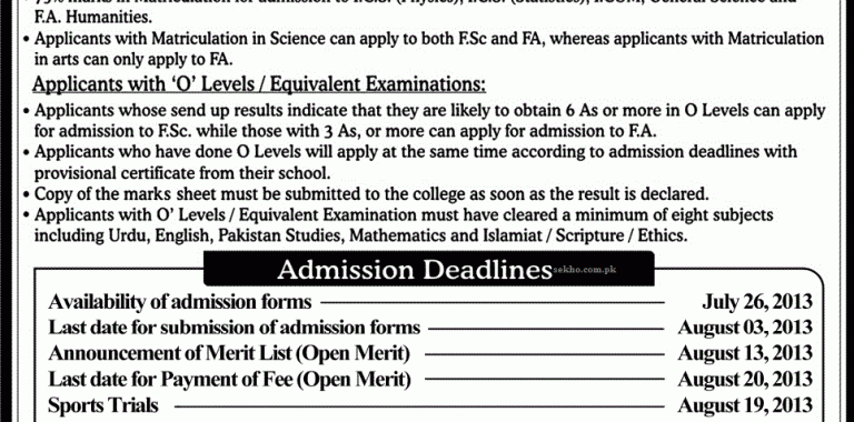 Kinnaird College For Women Admissions 2013