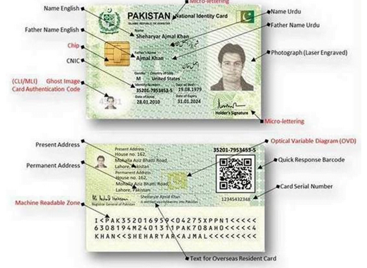 Nadra Smart Card Tracking ID and Features