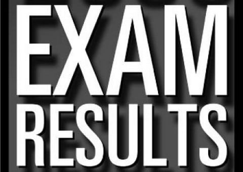 show 2018 matric result Karachi Board 2018 2 Group SSC Result Part Matric Science