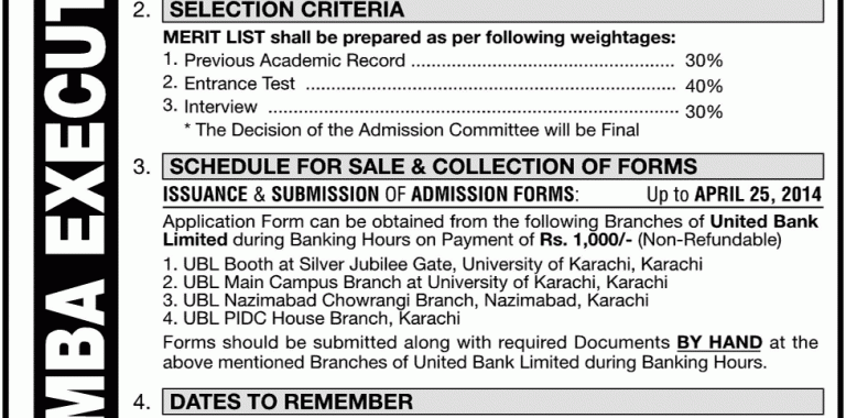 Karachi University MBA Executive Admission 2014 Entry test Result merit lists