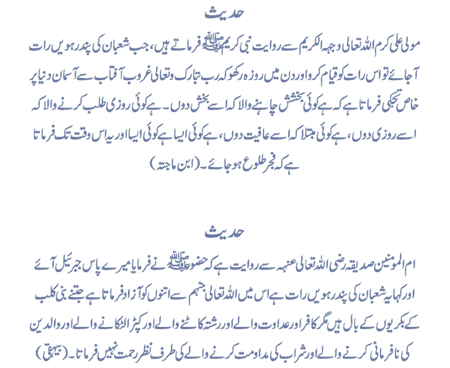 Shab e Barat Prayers, Hadith, Namaz, nawafil in urdu 001