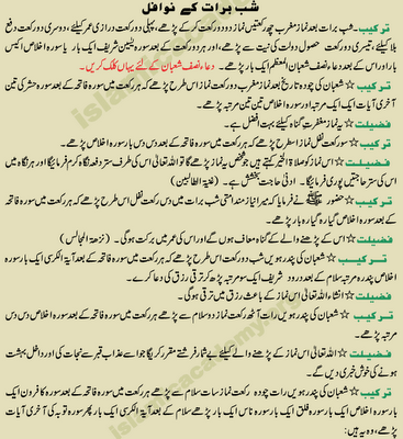 Shab E Barat Prayers, Hadith, Namaz, Nawafil In Urdu 004