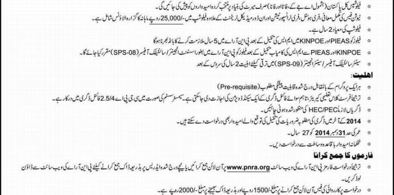 Pnra Islamabad Admission 2014