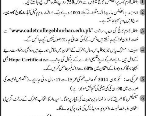 Cadet College Bhurban Admission 2014 Form, Criteria, Entry Test Result