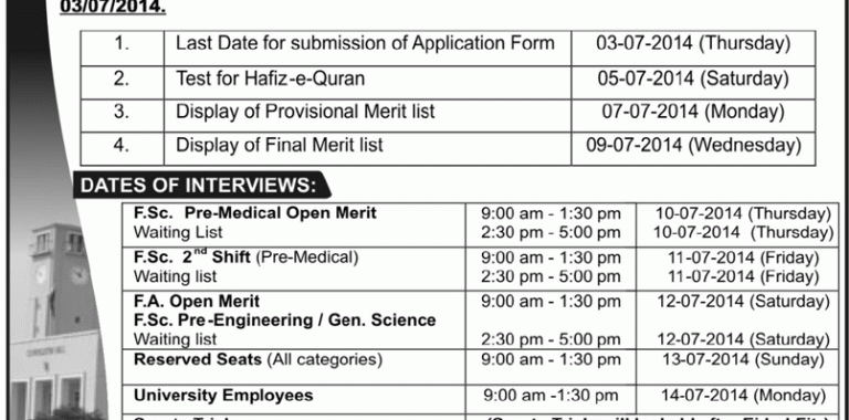 Jinnah College For Women Peshawar FA/FSC Admission 2017 Last Date