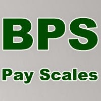 Basic Pay Scale In Pakistan 2022-17 Bps Packages
