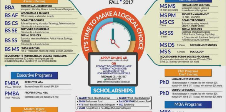 Szabist Islamabad Admission Fall 2017 Bachelor And Masters