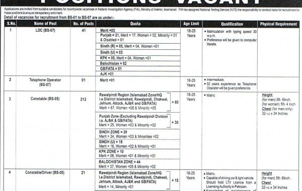 FIA NTS Test Roll No Slips 2014 Download Candidates List For 5th July Test