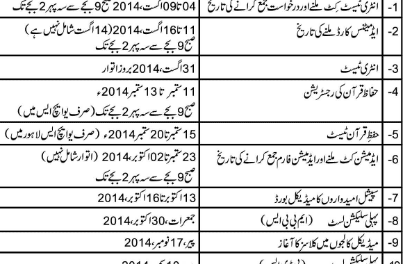 Punjab Medical Colleges Registration Form Dates 2014 Admission Card