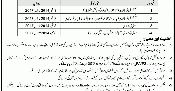 CTTI Islamabad Admission 2014