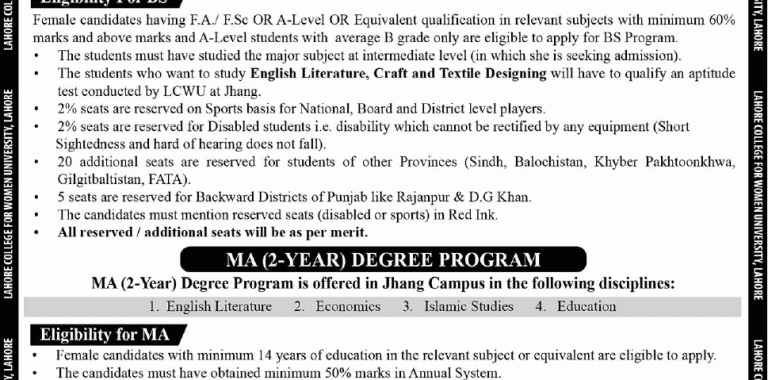 Lahore College For Women LCWU Jhang Campus Admission 2017 Form, Date