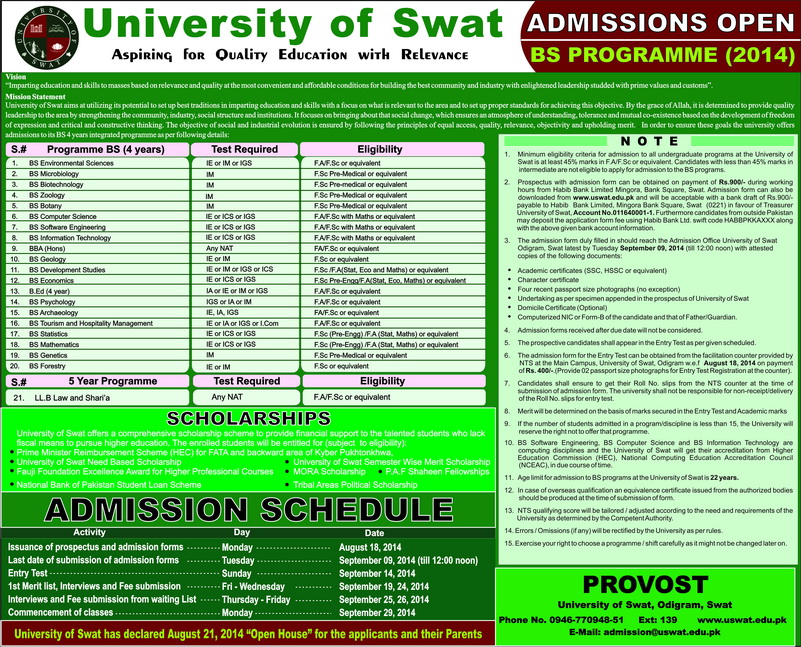 University of Swat BS Programme Admission 2014 Entry Test, Merit list