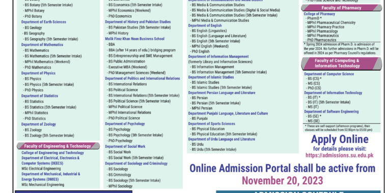 University of Sargodha Admissions 2024