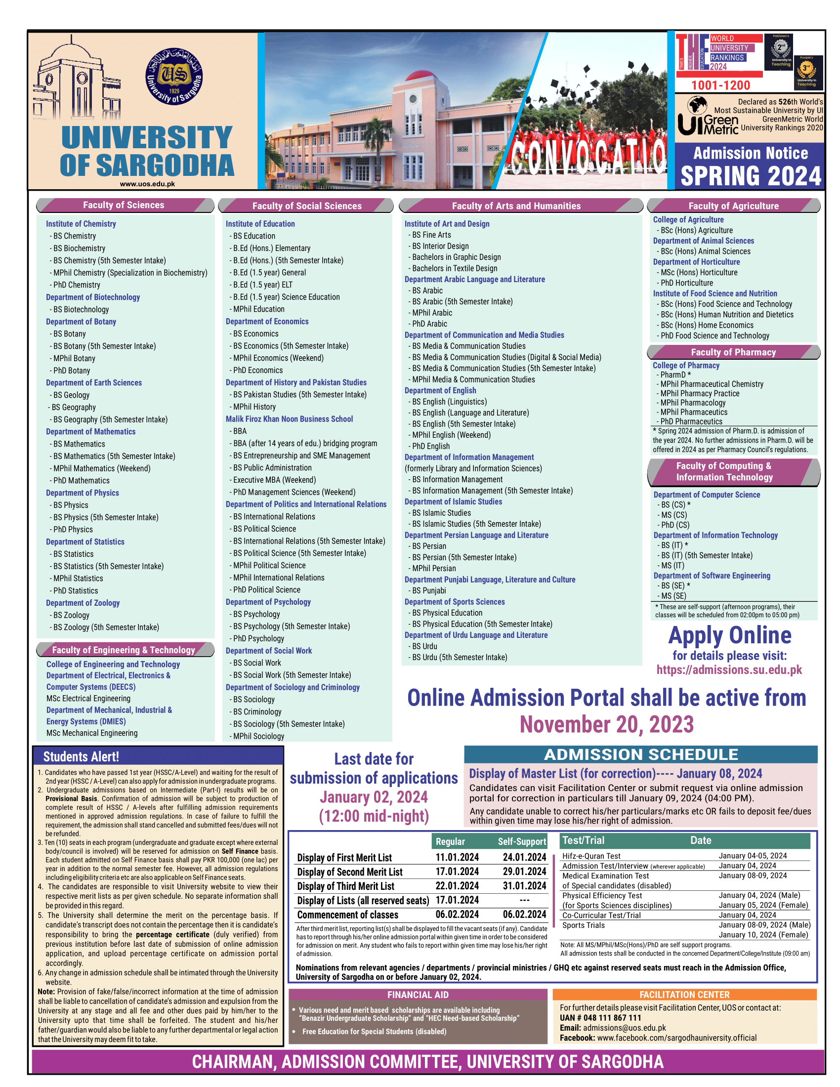 University of Sargodha Admissions 2024