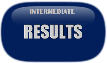 BISERWP Inter Part 1 Results 2021