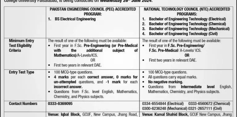 Government College Faisalabad Admission 2024