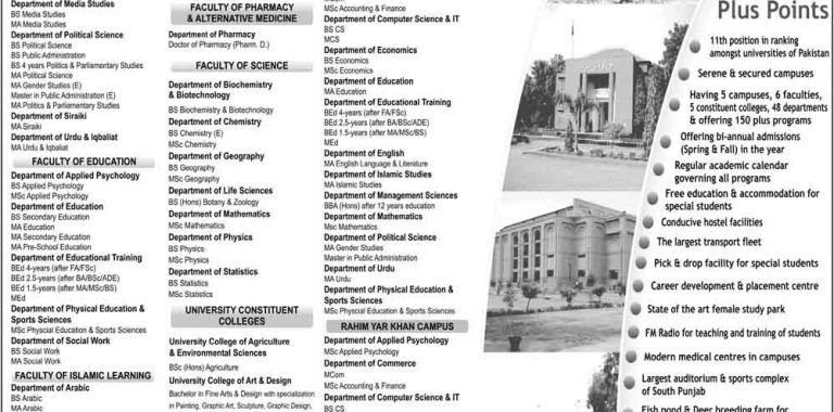 Islamic University of Bahawalpur IUB Admission 2016