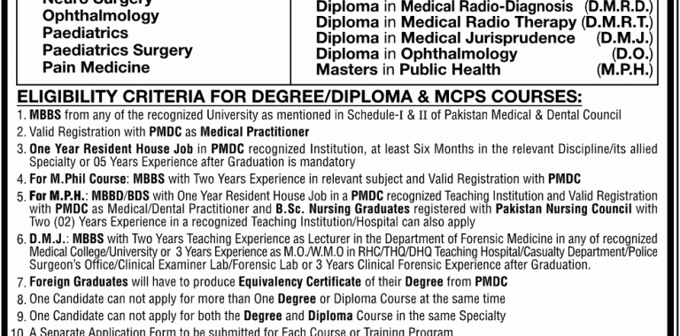 Peoples University Nawabshah Postgraduate Admission 2015 Entry Test, Merit List