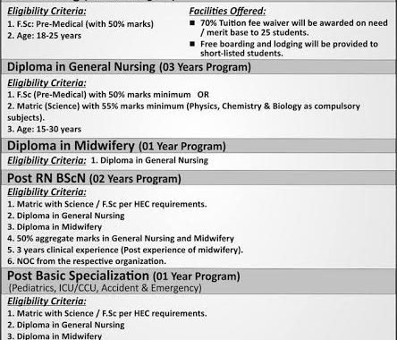 Saida Waheed FMH College Of Nursing Admission 2016 BSc Form, Last Date