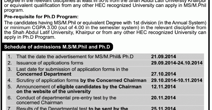 Shah Abdul Latif University Khairpur MS and MPhil PhD Admissions 2015