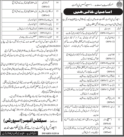 Sports Department Sindh Government Jobs 2014 Application Form, Last Date