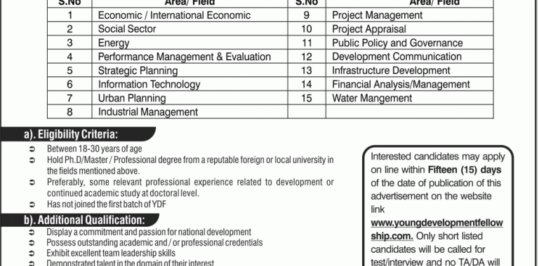 YDF Young Development Fellows Program 2014 Govt. Of Pakistan Form, Date