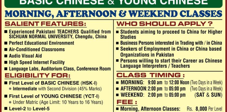 University of Karachi Admission 2024