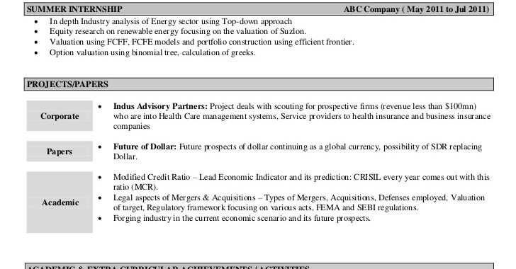 CV Format For MBA Freshers Free Download In Word PDF