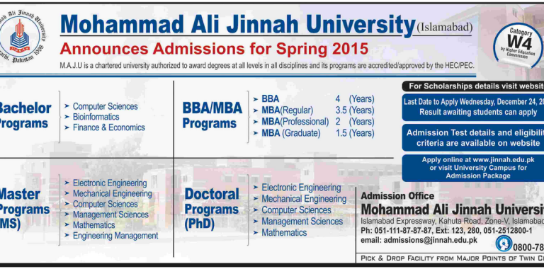 MAJU Islamabad Admissions Spring 2015 Form, Last Date