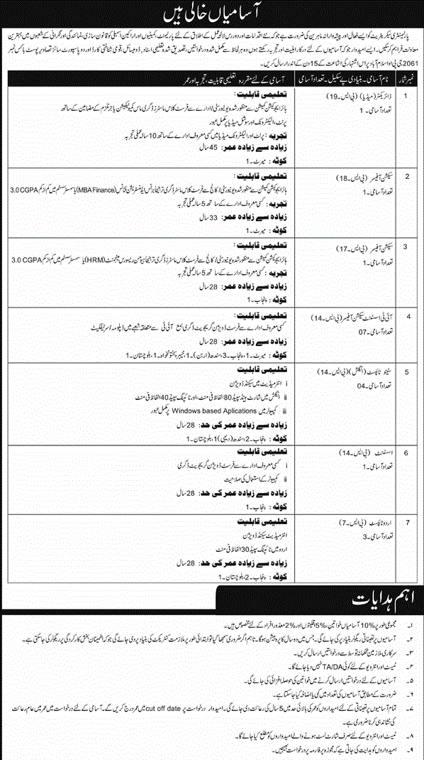 Parliament Secretariat Islamabad Pakistan Jobs 2014 Form, Last Date