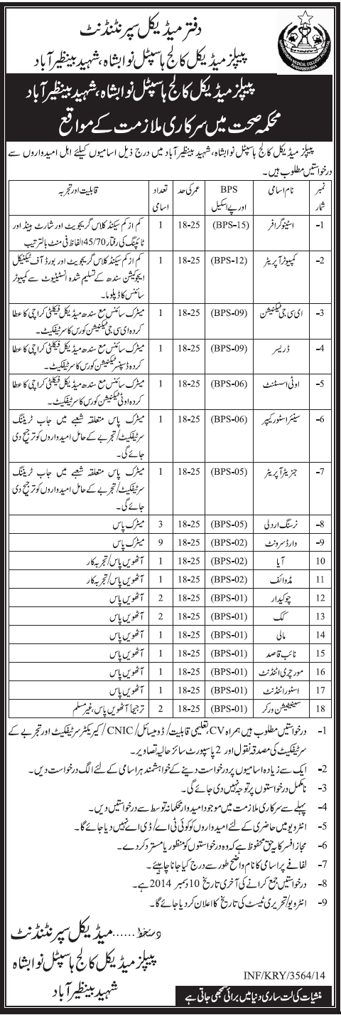Peoples Medical College Hospital Nawabshah Jobs 2014 Form, Last Date