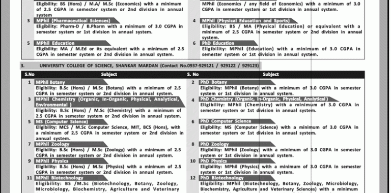 AWKUM MS, Mphil, LLM, PhD Admissions 2015 Form, Last Date