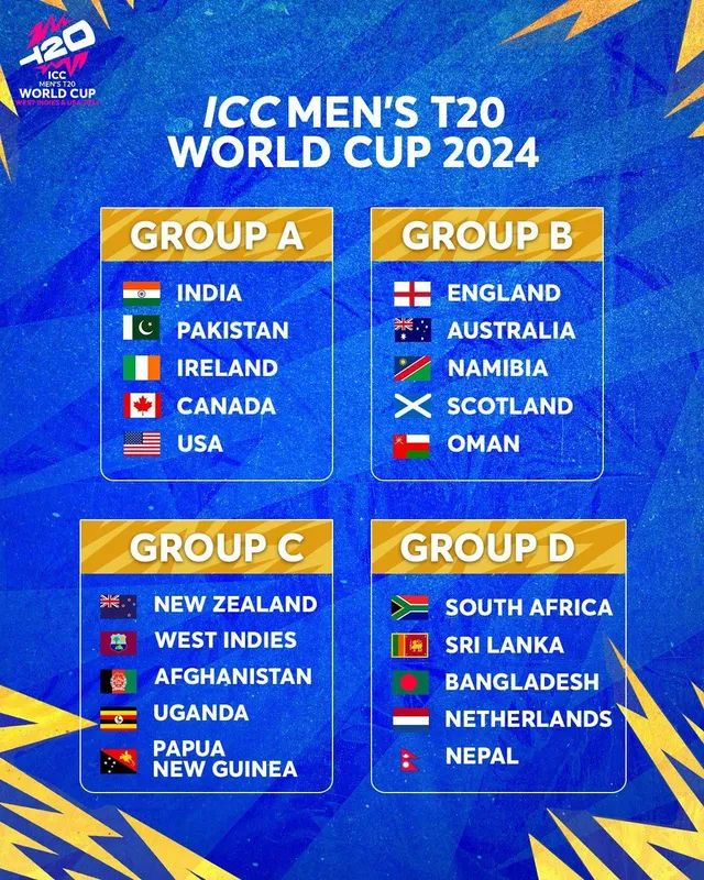 ICC Cricket World Cup Schedule