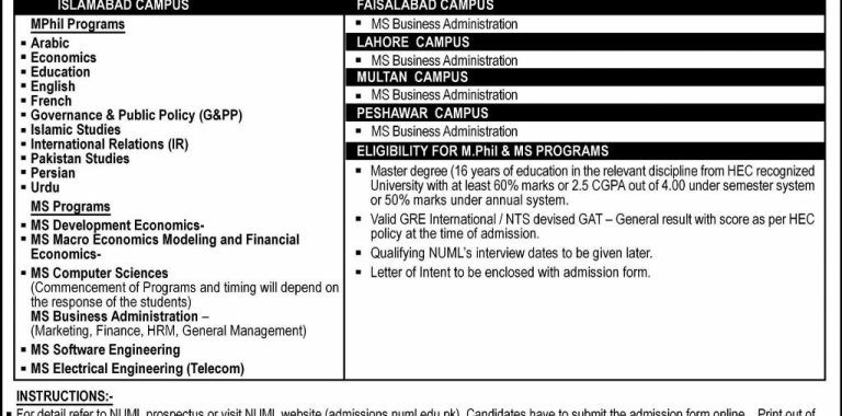 NUML University MS, MPhil, PhD Admissions 2024 Spring Postgraduate Form