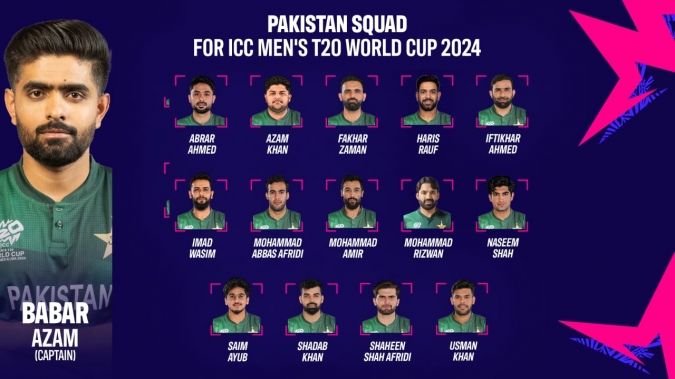 Pakistan T20 World Cup Squad