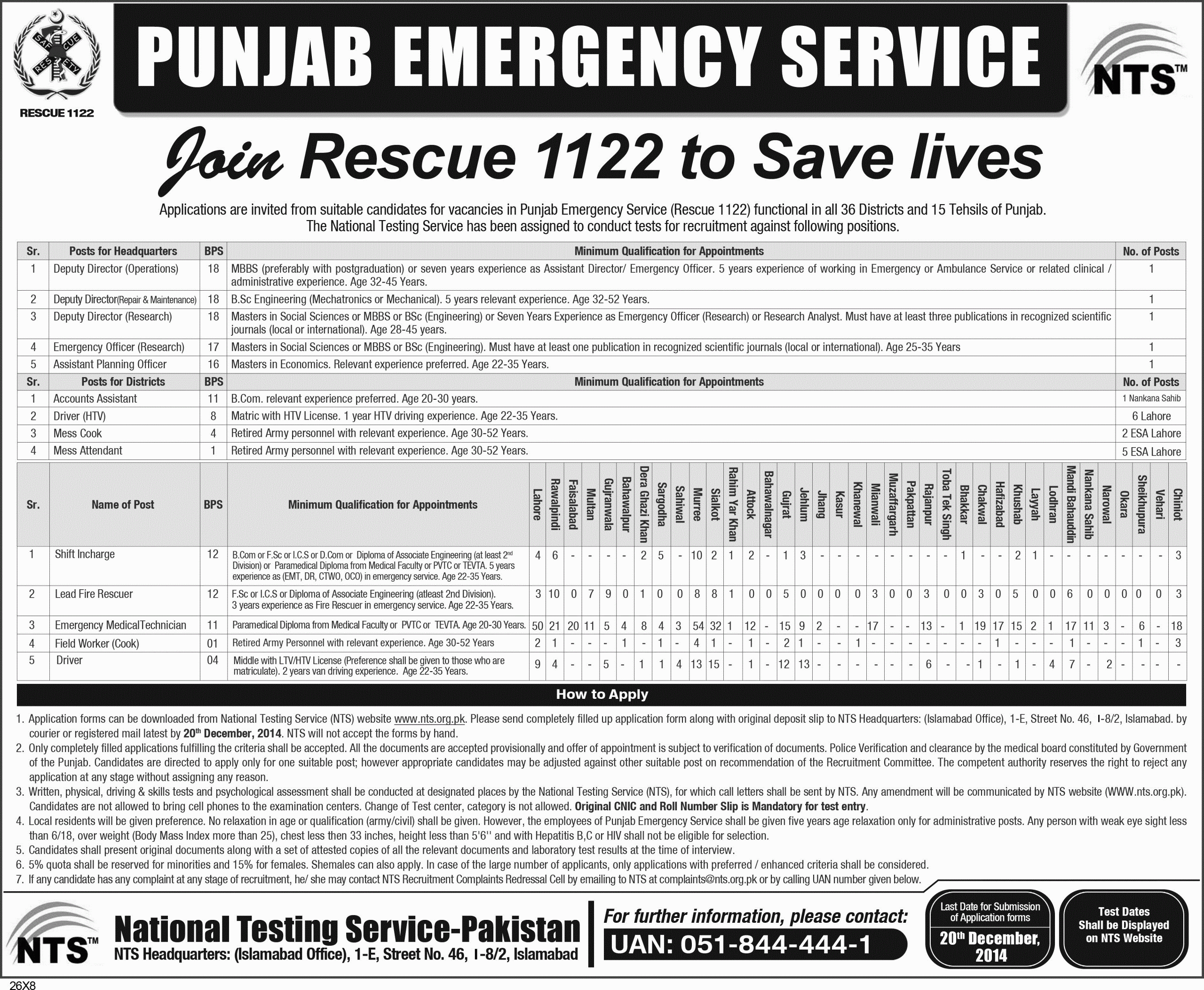 Rescue 1122 Jobs 2014 Punjab Nts Form, Advertisement, Last Date