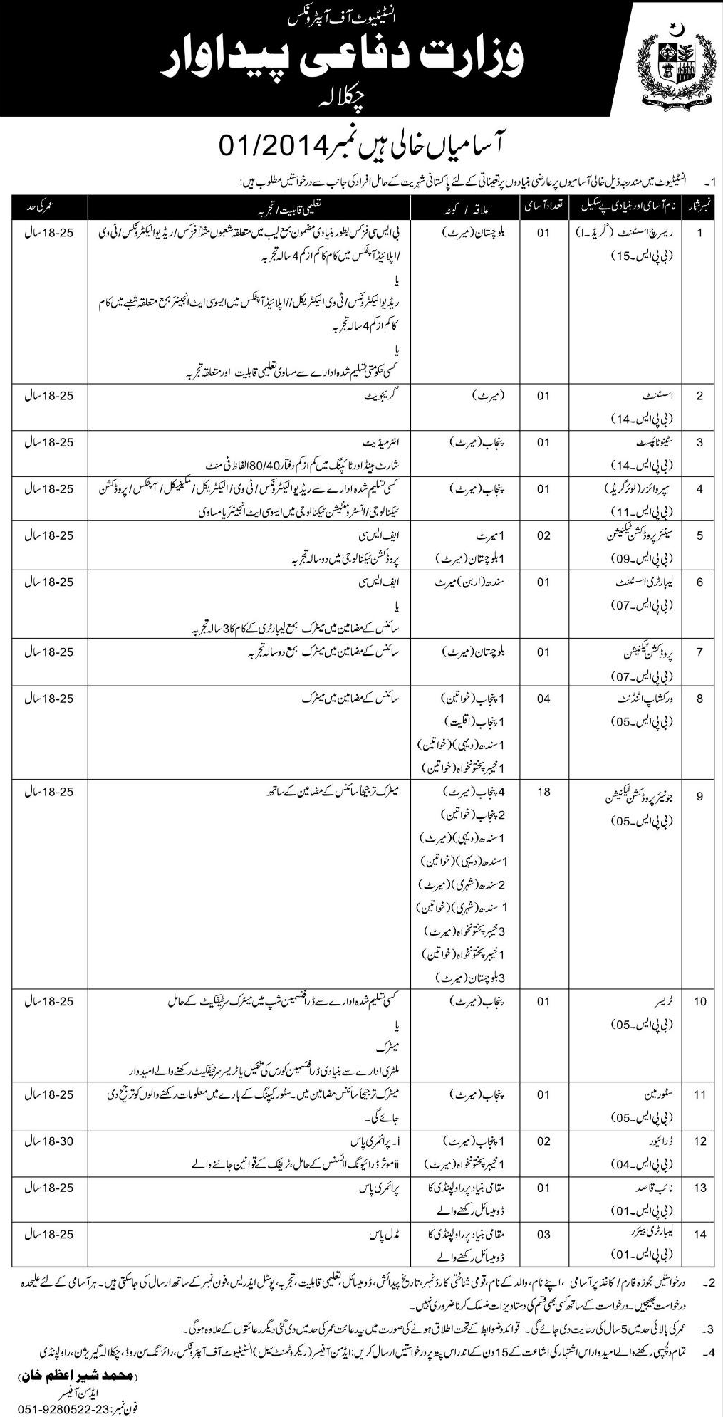 Ministry Of Defence Production Chaklala Pakistan Jobs 2015