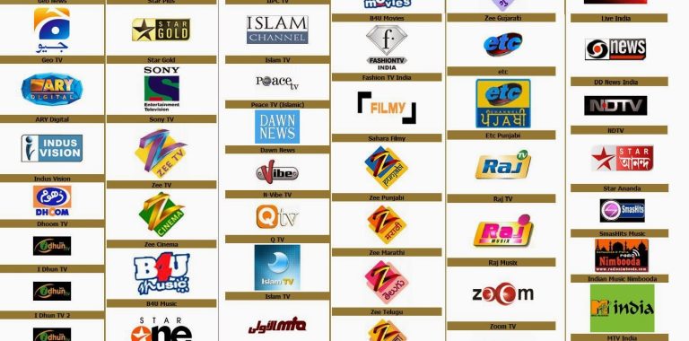 PTCL Smart TV Channels List 2024 In Pakistan Download