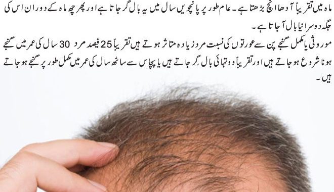 How ti control Hair Loss isue at home