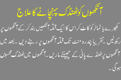 Eyes Care Tips In Urdu